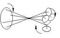 small geared leg cycle
