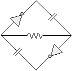 rotated suspended bicore