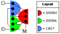 1381 freeform layout