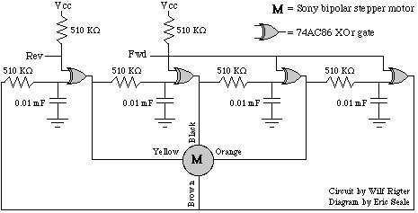 TBR